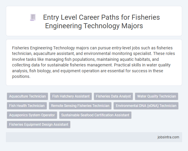 Entry Level Career Paths for Fisheries Engineering Technology Majors