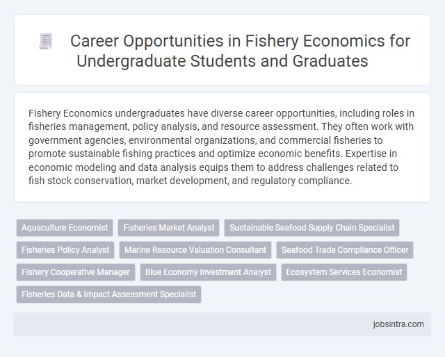 Career Opportunities in Fishery Economics for Undergraduate Students and Graduates