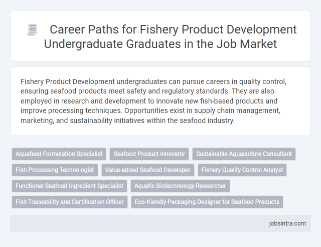 Career Paths for Fishery Product Development Undergraduate Graduates in the Job Market