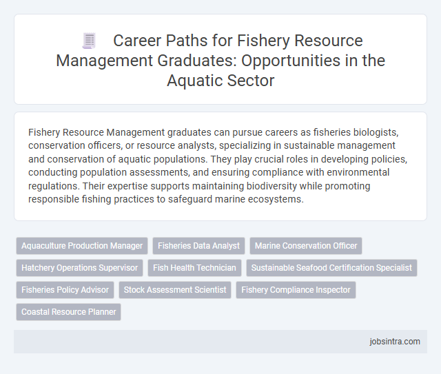 Career Paths for Fishery Resource Management Graduates: Opportunities in the Aquatic Sector