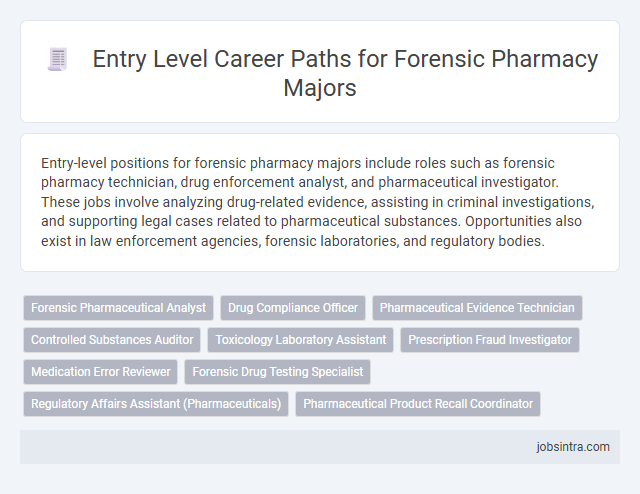 Entry Level Career Paths for Forensic Pharmacy Majors
