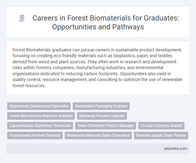 Careers in Forest Biomaterials for Graduates: Opportunities and Pathways