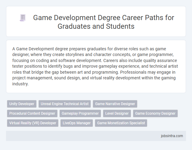 Game Development Degree Career Paths for Graduates and Students