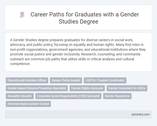 Career Paths for Graduates with a Gender Studies Degree