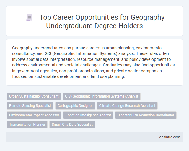 Top Career Opportunities for Geography Undergraduate Degree Holders