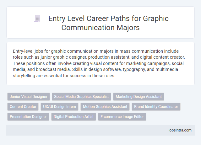 Entry Level Career Paths for Graphic Communication Majors