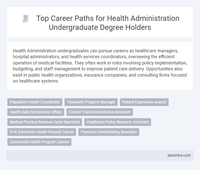 Top Career Paths for Health Administration Undergraduate Degree Holders