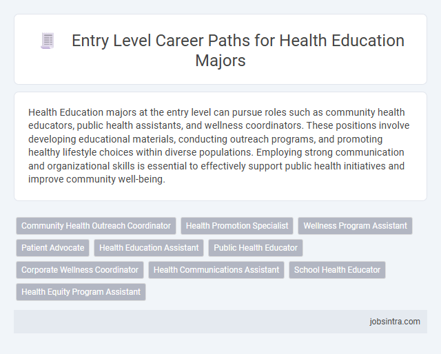 Entry Level Career Paths for Health Education Majors