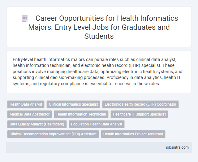 Career Opportunities for Health Informatics Majors: Entry Level Jobs for Graduates and Students