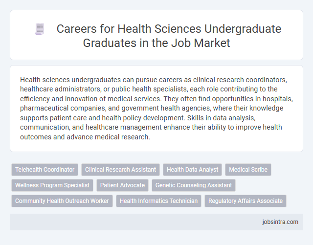 Careers for Health Sciences Undergraduate Graduates in the Job Market