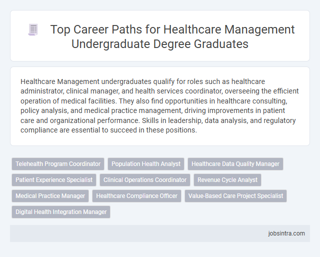 Top Career Paths for Healthcare Management Undergraduate Degree Graduates