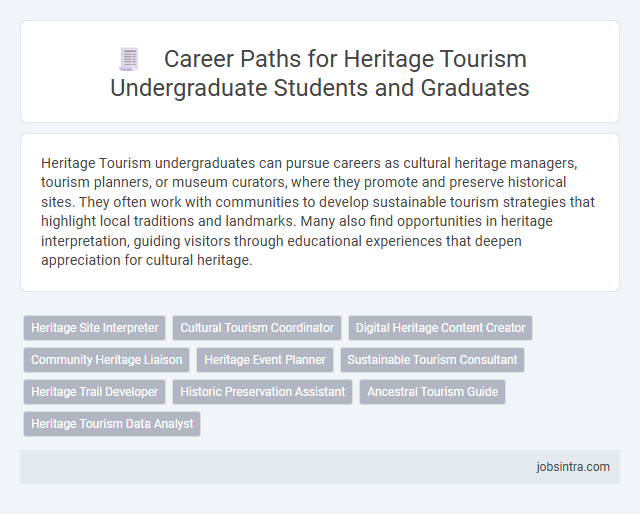 Career Paths for Heritage Tourism Undergraduate Students and Graduates
