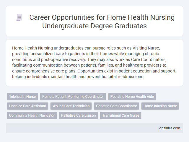 Career Opportunities for Home Health Nursing Undergraduate Degree Graduates