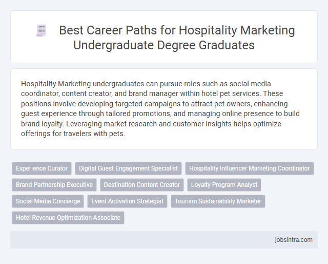 Best Career Paths for Hospitality Marketing Undergraduate Degree Graduates