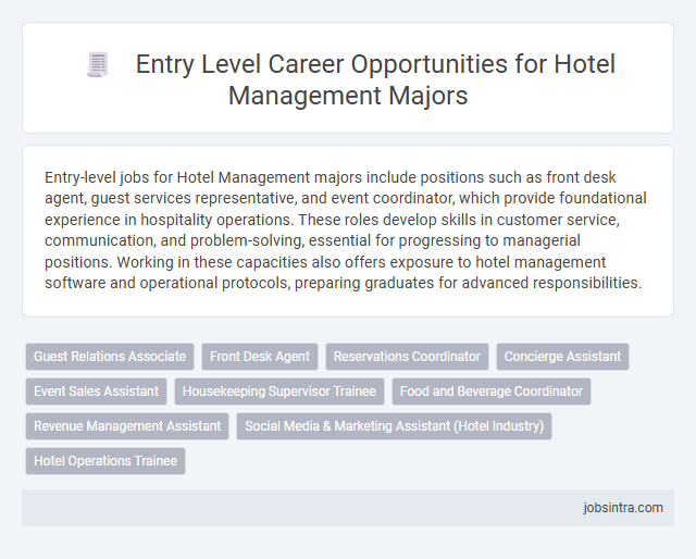 Entry Level Career Opportunities for Hotel Management Majors