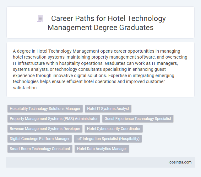 Career Paths for Hotel Technology Management Degree Graduates