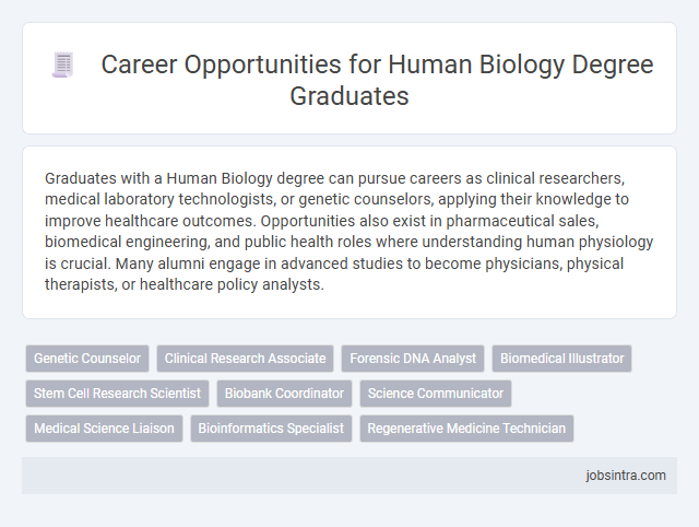 Career Opportunities for Human Biology Degree Graduates
