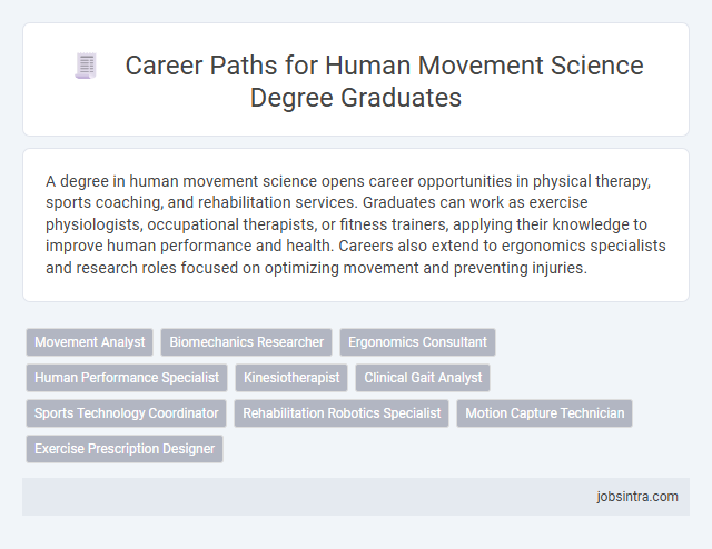 Career Paths for Human Movement Science Degree Graduates