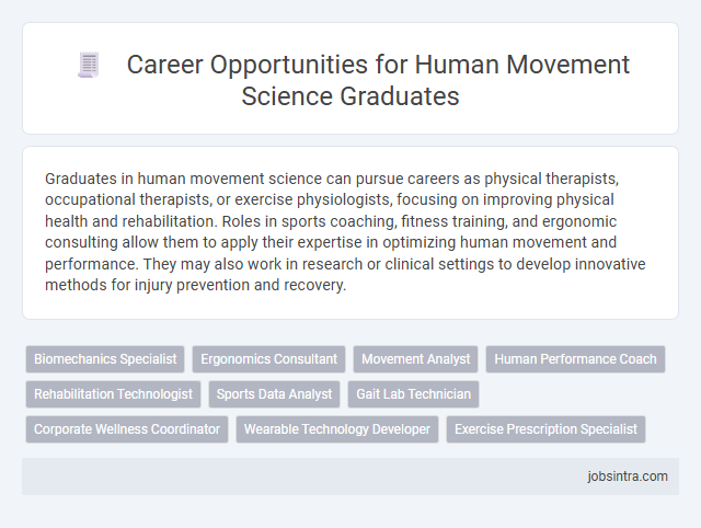 Career Opportunities for Human Movement Science Graduates