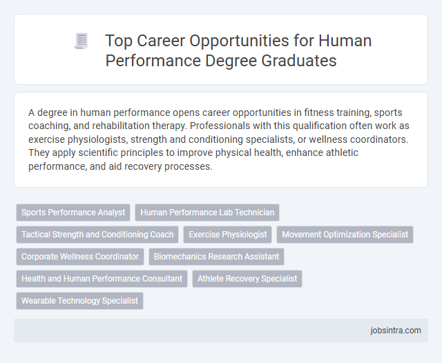 Top Career Opportunities for Human Performance Degree Graduates