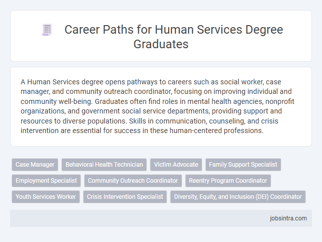 Career Paths for Human Services Degree Graduates
