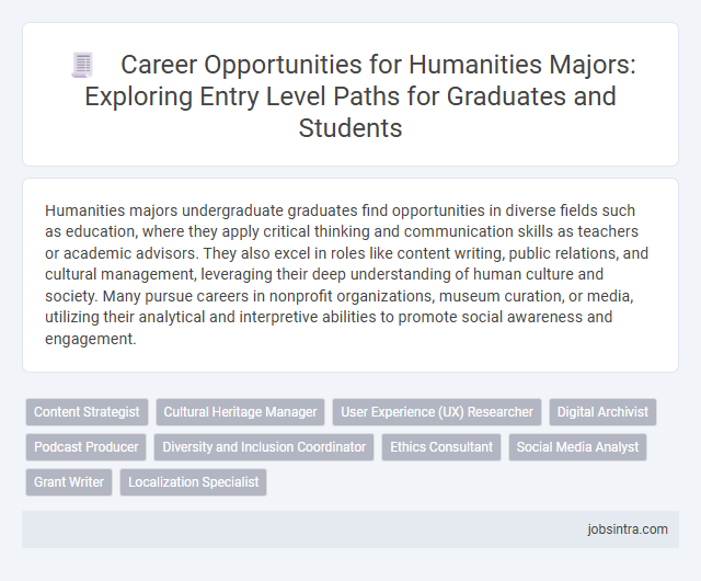 Career Opportunities for Humanities Majors: Exploring Entry Level Paths for Graduates and Students