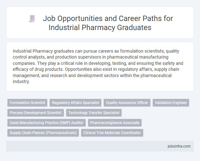 Job Opportunities and Career Paths for Industrial Pharmacy Graduates