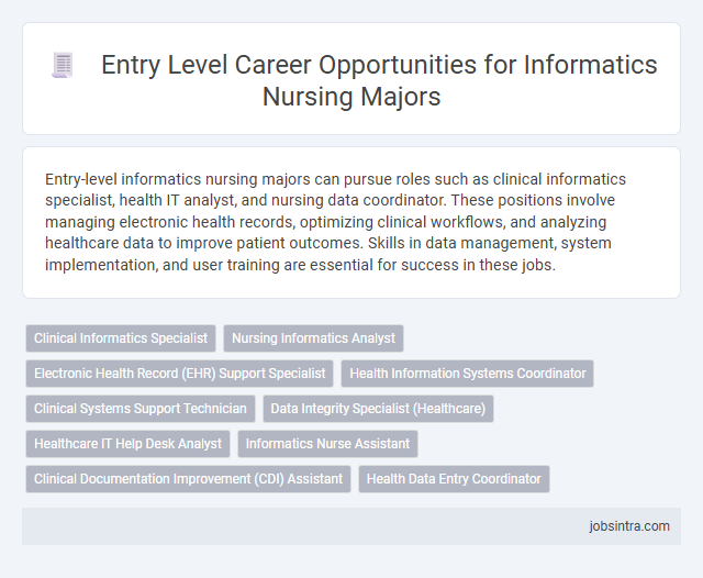 Entry Level Career Opportunities for Informatics Nursing Majors