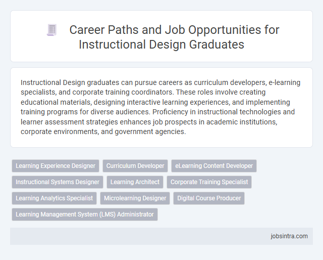 Career Paths and Job Opportunities for Instructional Design Graduates