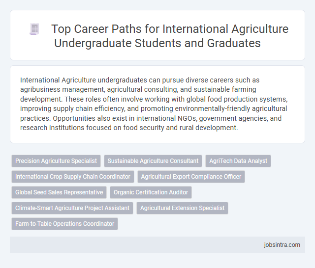 Top Career Paths for International Agriculture Undergraduate Students and Graduates