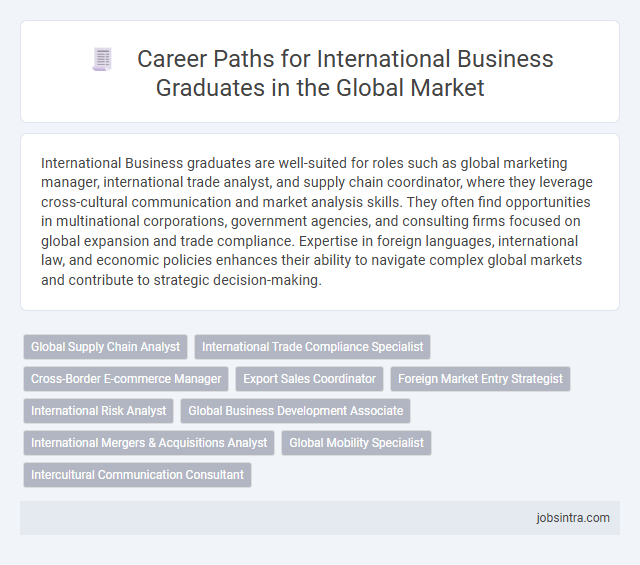 Career Paths for International Business Graduates in the Global Market