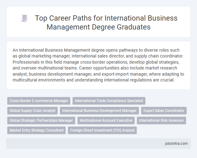 Top Career Paths for International Business Management Degree Graduates