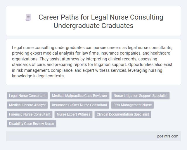 Career Paths for Legal Nurse Consulting Undergraduate Graduates