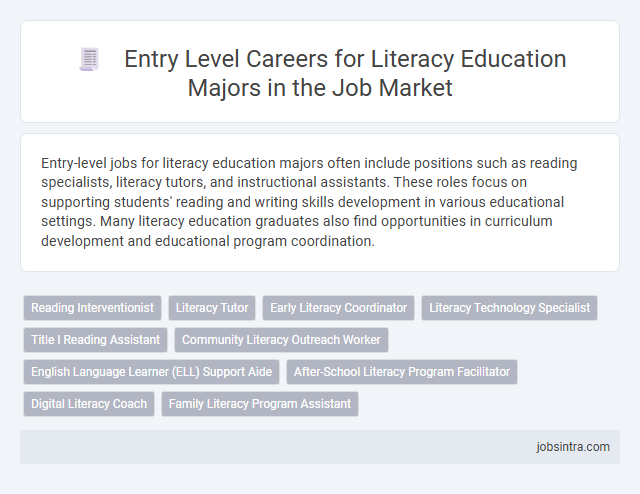 Entry Level Careers for Literacy Education Majors in the Job Market