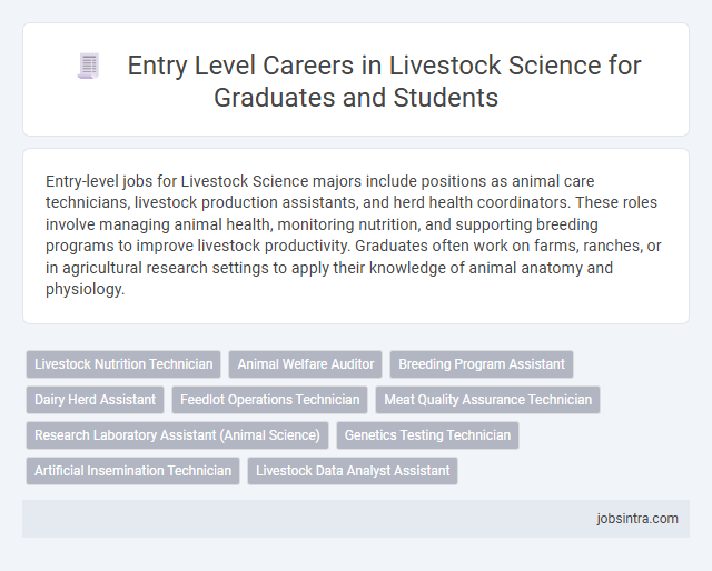 Entry Level Careers in Livestock Science for Graduates and Students