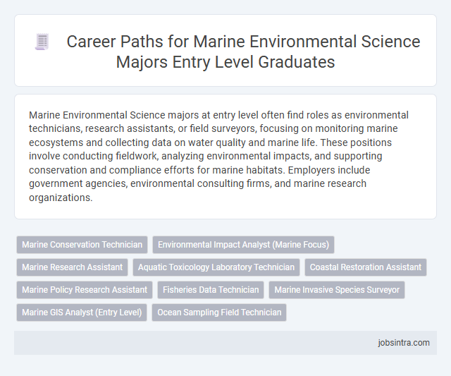 Career Paths for Marine Environmental Science Majors Entry Level Graduates