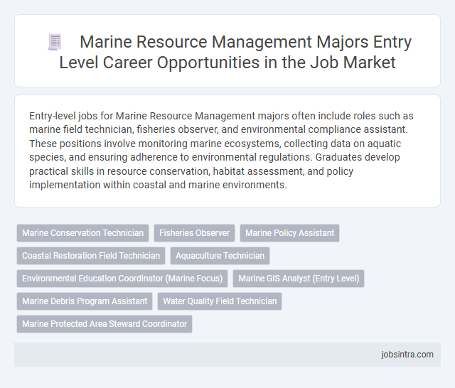 Marine Resource Management Majors Entry Level Career Opportunities in the Job Market
