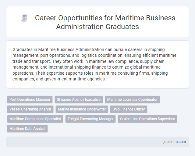 Career Opportunities for Maritime Business Administration Graduates