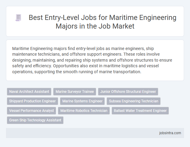 Best Entry-Level Jobs for Maritime Engineering Majors in the Job Market