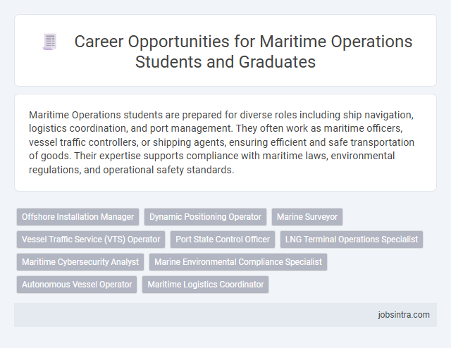 Career Opportunities for Maritime Operations Students and Graduates