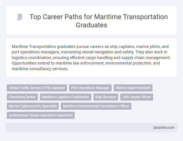 Top Career Paths for Maritime Transportation Graduates