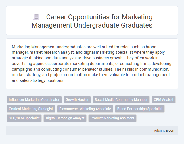 Career Opportunities for Marketing Management Undergraduate Graduates