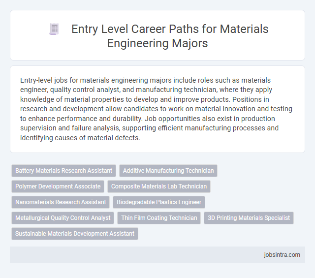 Entry Level Career Paths for Materials Engineering Majors