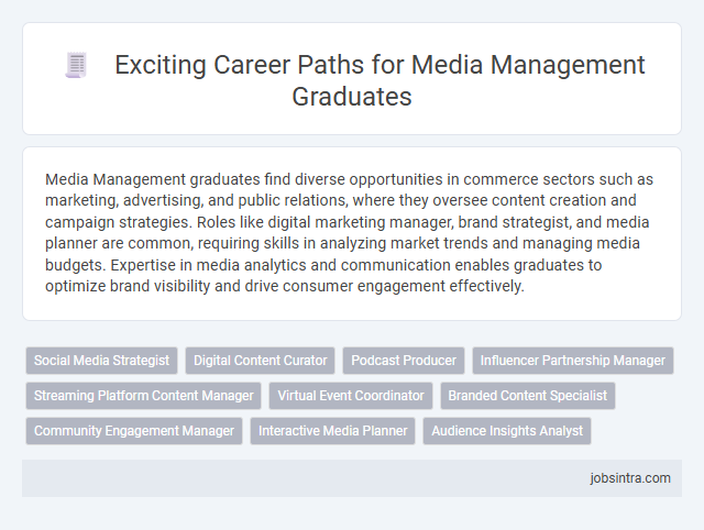Exciting Career Paths for Media Management Graduates