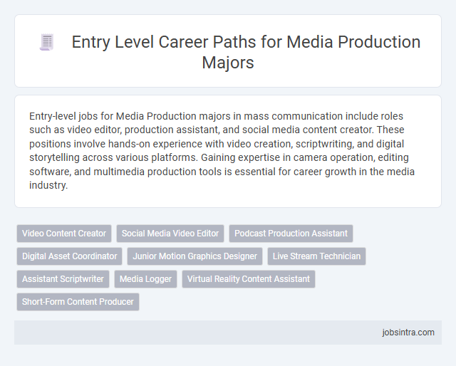 Entry Level Career Paths for Media Production Majors