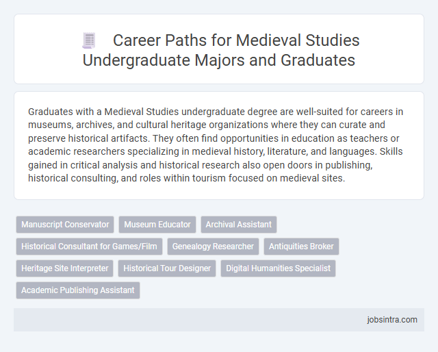 Career Paths for Medieval Studies Undergraduate Majors and Graduates
