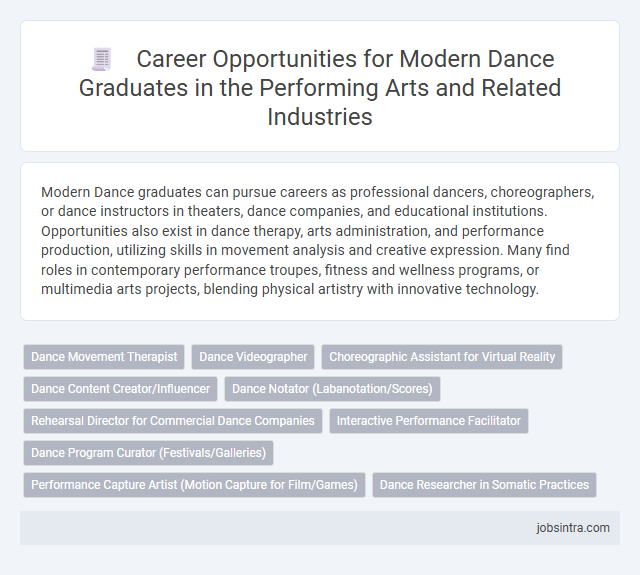 Career Opportunities for Modern Dance Graduates in the Performing Arts and Related Industries