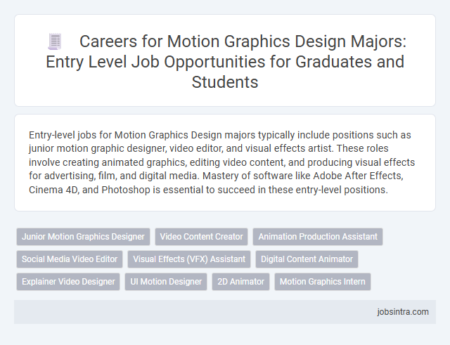 Careers for Motion Graphics Design Majors: Entry Level Job Opportunities for Graduates and Students