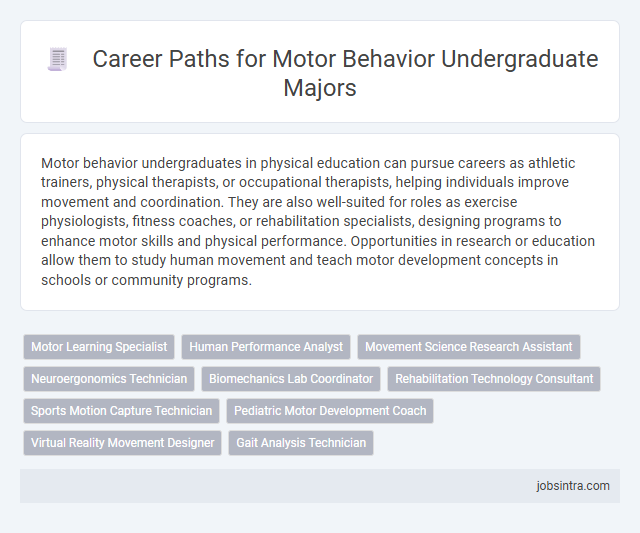 Career Paths for Motor Behavior Undergraduate Majors