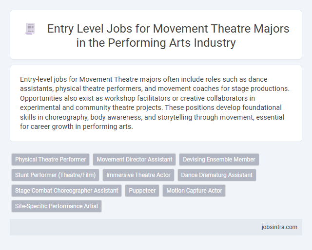 Entry Level Jobs for Movement Theatre Majors in the Performing Arts Industry